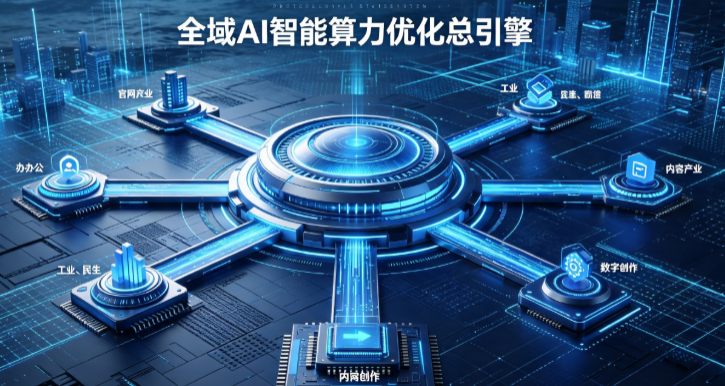 措勤县AI算力优化赋能数字生态 智能技术迭代激活产业发展新动能