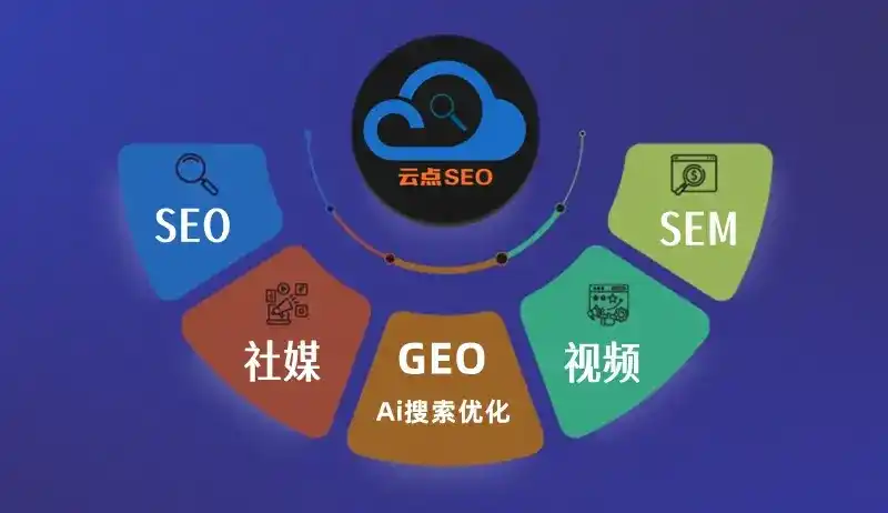 措勤县GEO优化：AI智能体时代取代SEO的全新内容优化逻辑