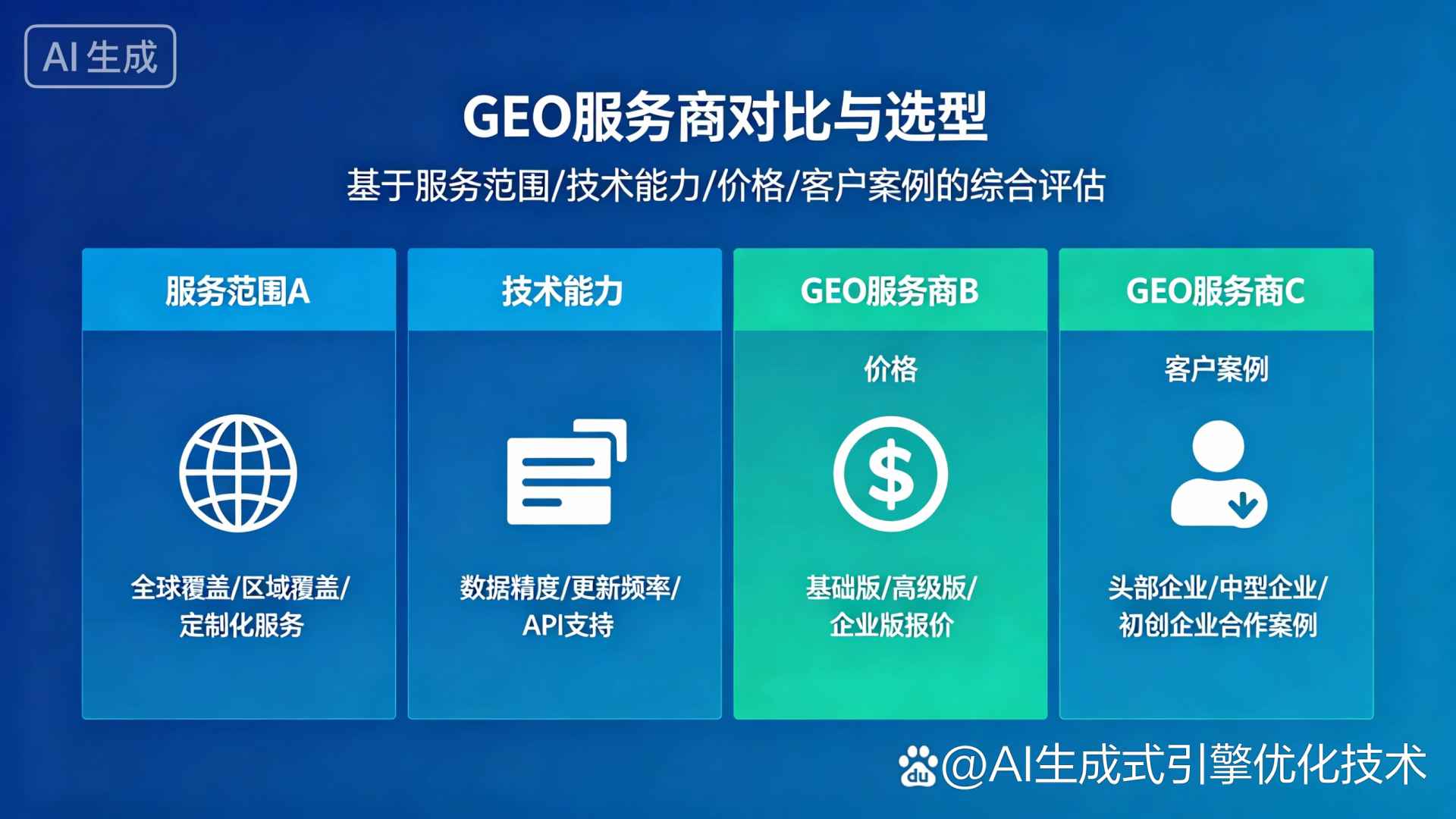 措勤县GEO优化服务商该如何选择？聊聊生成式引擎优化行业现状