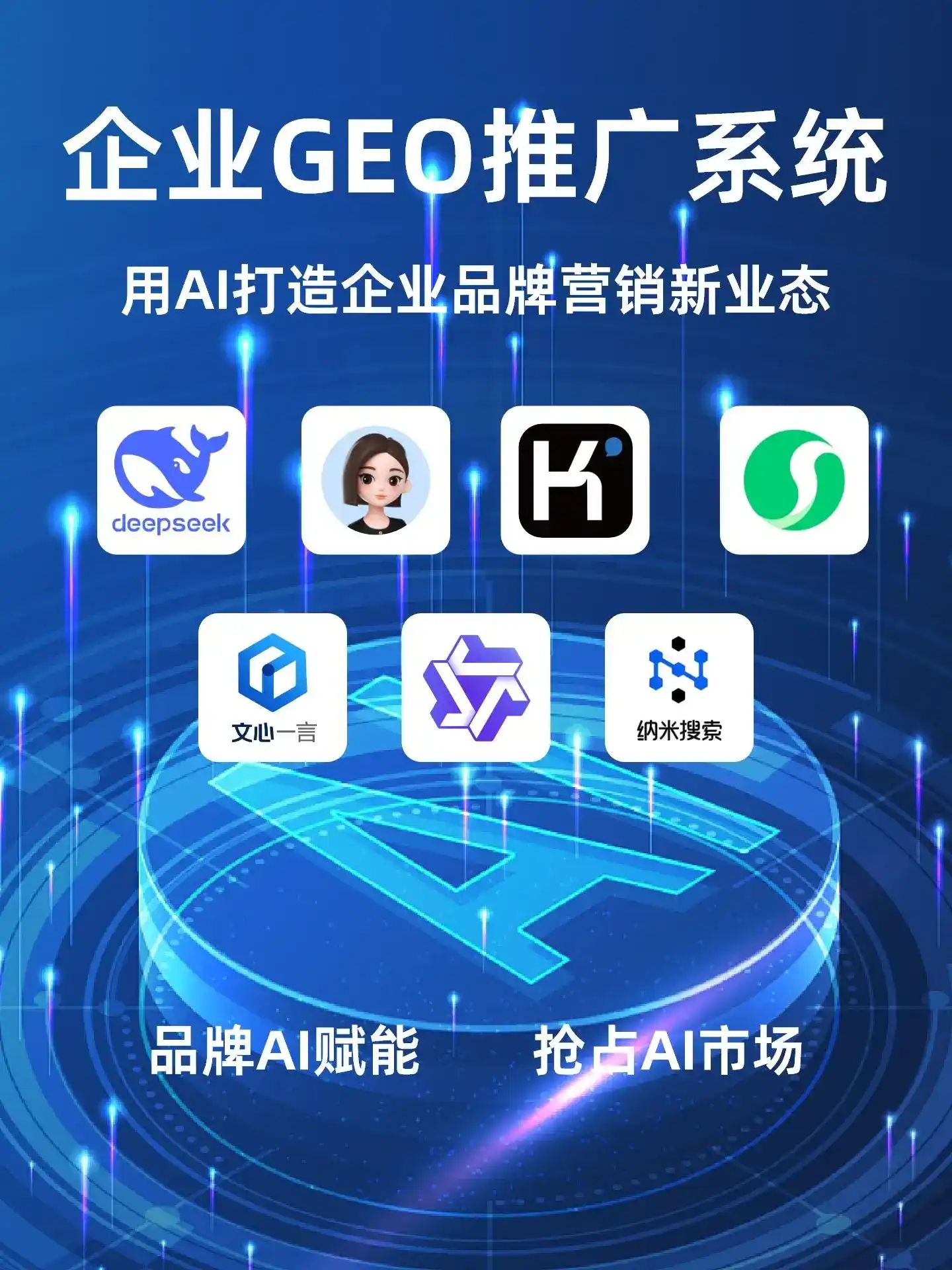 深耕措勤县本地化智能营销领域 国硕AI以GEO优化技术助力产业提质增效